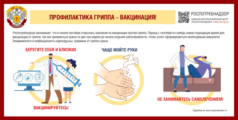 вакцинация гриппа.